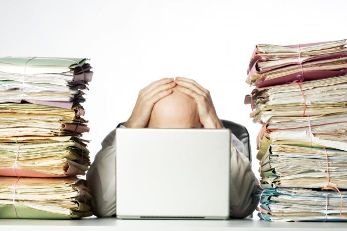 Time Management