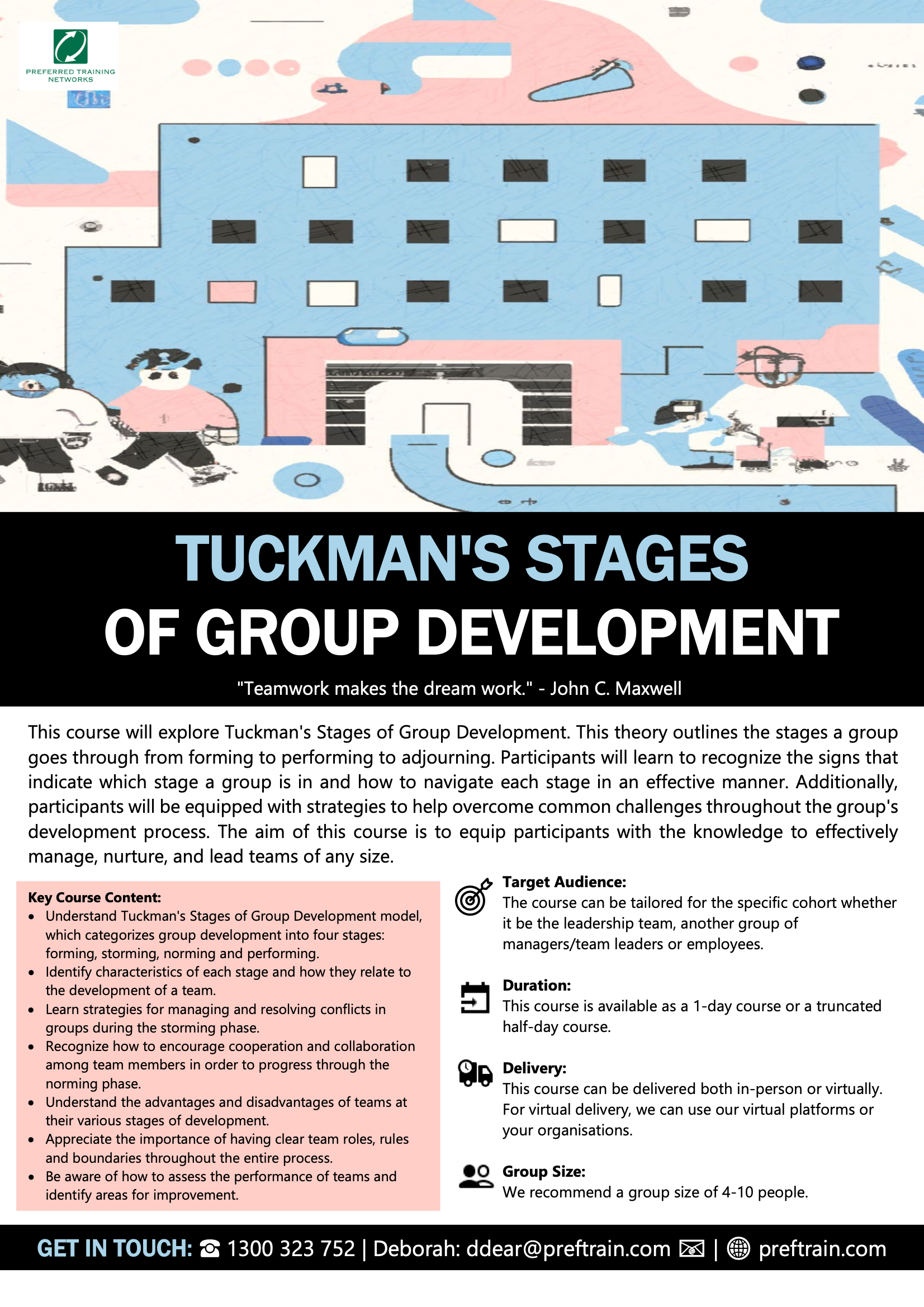 Tuckman’s stages of group development