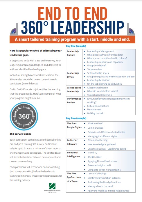 End to end 360 degree leadership training